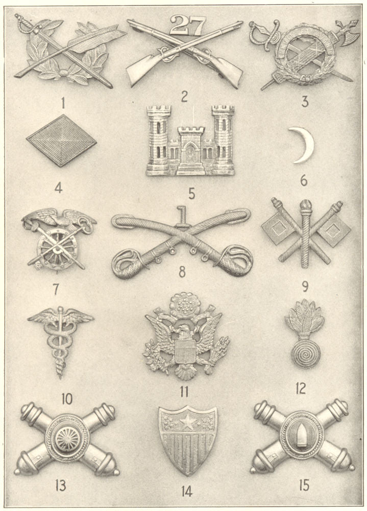 INSIGNIA US ARMY. Inf.;Pay;Engineers;Cav.;Signal;Medical;Ordnance;Artillery 1907